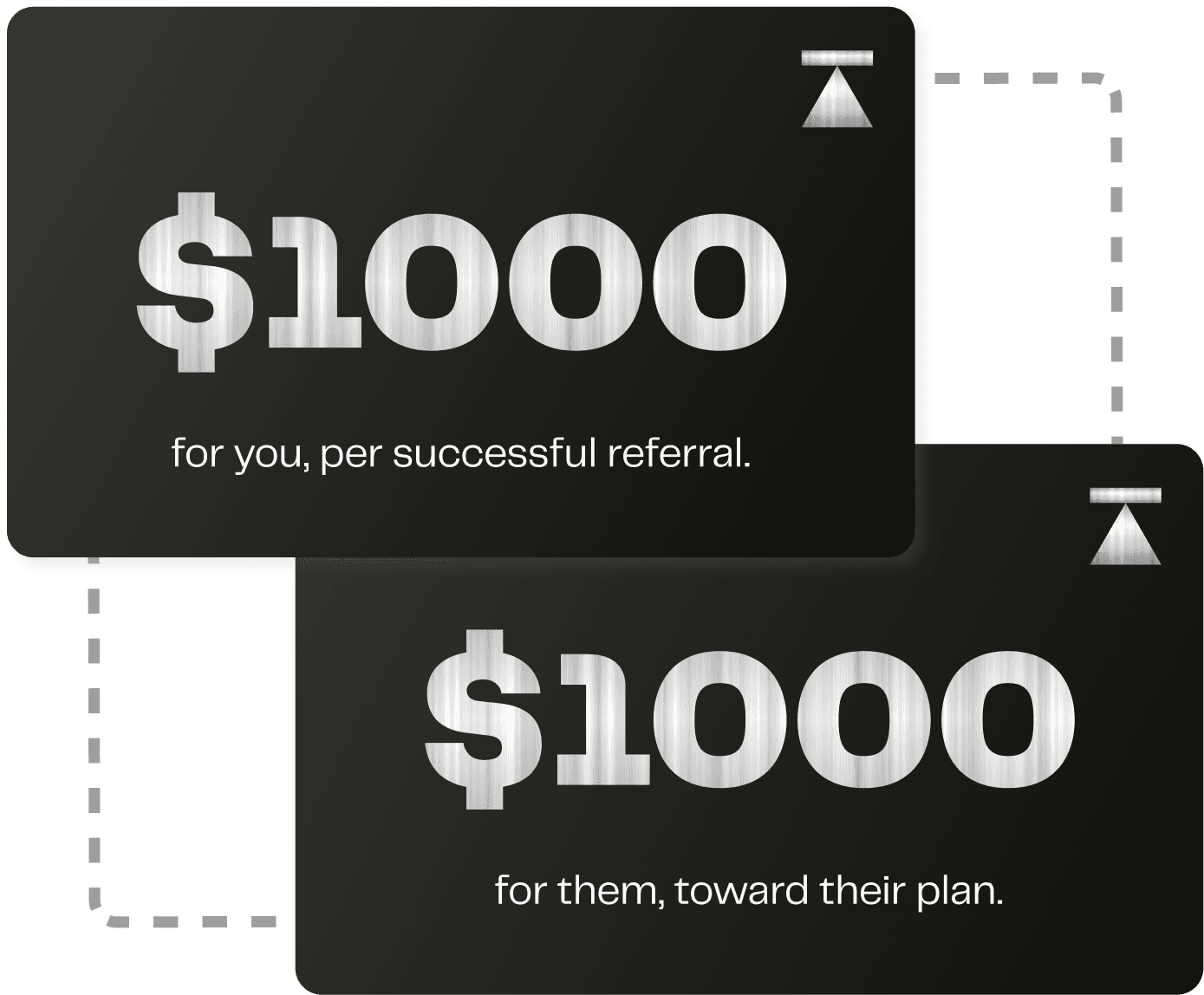 Two SiteMarker referral cards: $1,000 for you per successful referral, and $1,000 for them toward their first year