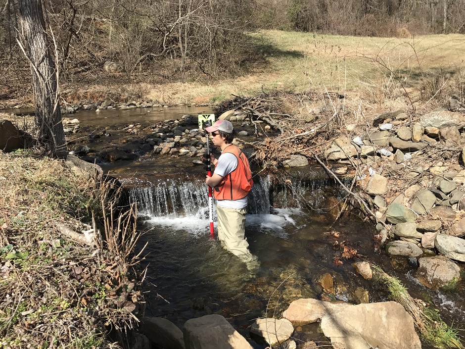 Ecosystem Services field work